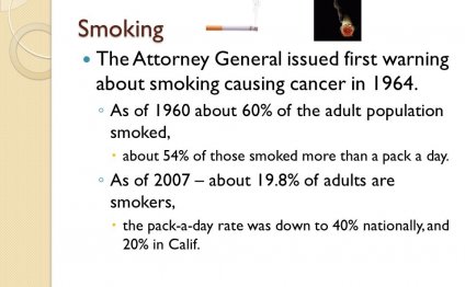 Smoking causing cancer in