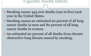Cigarette Health Effects
