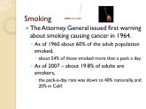 Smoking causing cancer